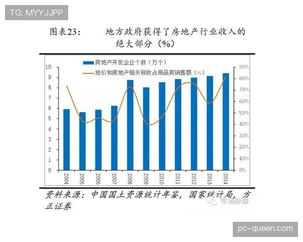 财政视角:英超“盈利与可持续发展规则”如何影响中游球队的转会与攻防平衡